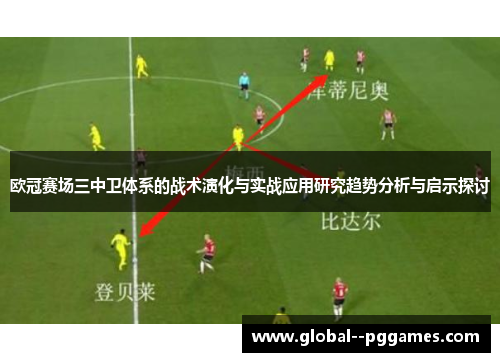 欧冠赛场三中卫体系的战术演化与实战应用研究趋势分析与启示探讨